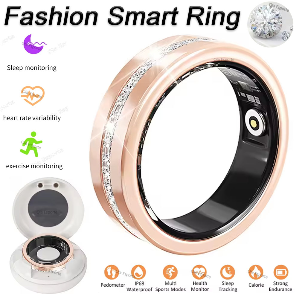 Women'S Health & Wellness Center - Cincin Pintar 2025 untuk Wanita, Monitor