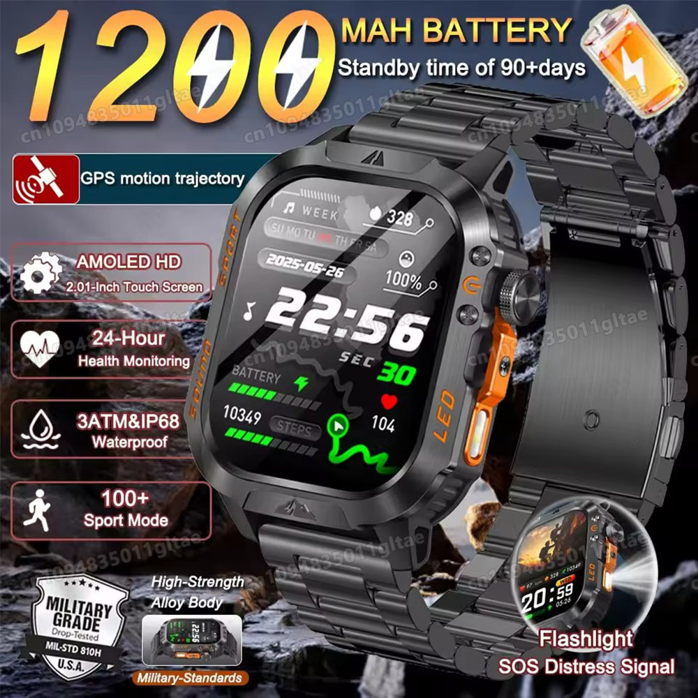 Health Wellness Trends 2026 - Jam Tangan Pintar Militer Baru 2026