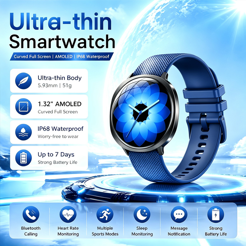 Health Wellness Trends 2026 - Jam Tangan Pintar M301 Baru Layar