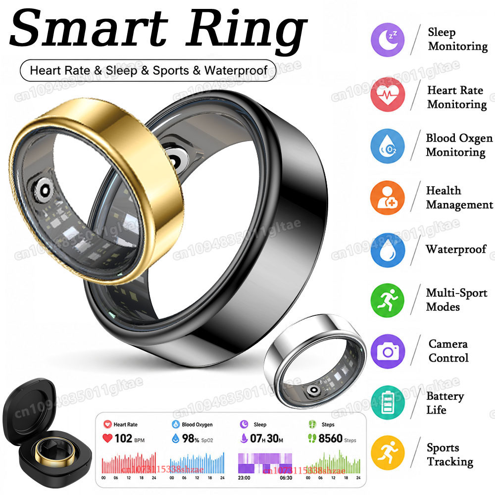 Women'S Health & Wellness Center - Cincin Pintar Tahan Air R10 Baru,