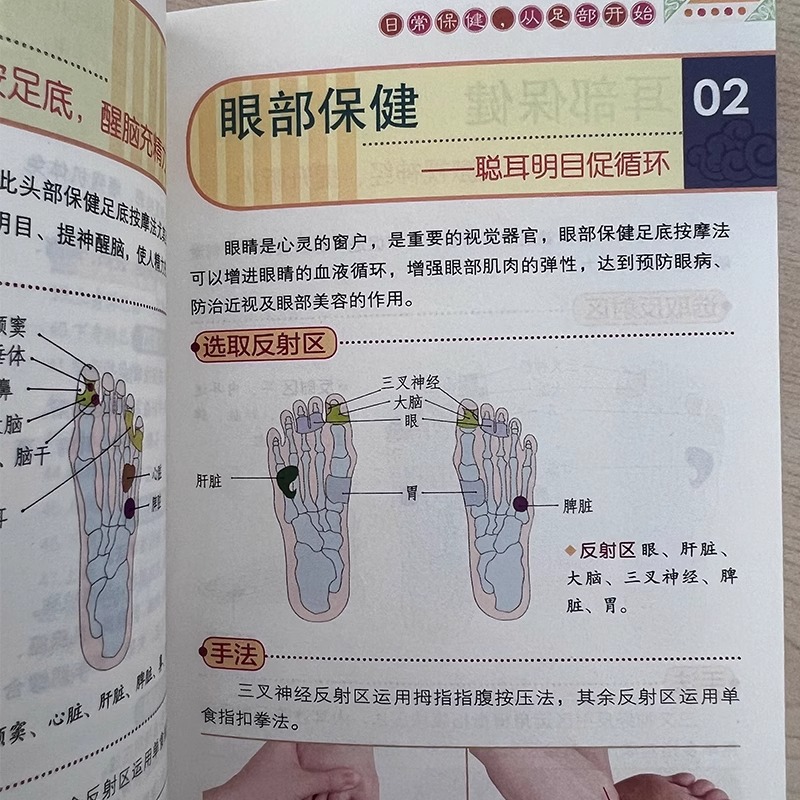 Terapi Titik Akupuntur Kaki un - Therapy Health And Wellness ulasan dan harga
