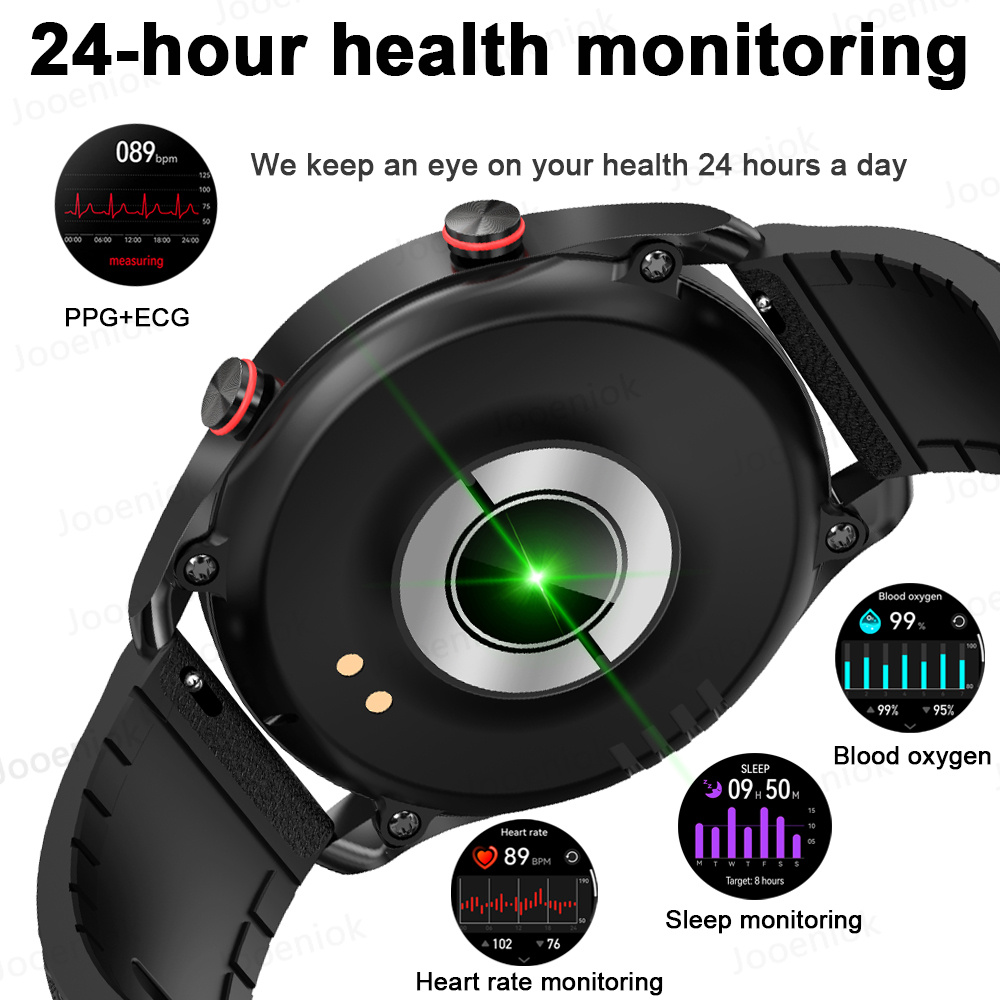Jam Tangan Pintar Panggilan Su - Health Wellness Trends 2026 ulasan dan harga