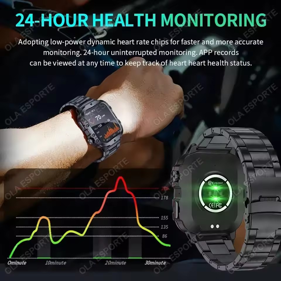 Jam Tangan Pintar Militer Baru - Health Wellness Trends 2026 ulasan dan harga