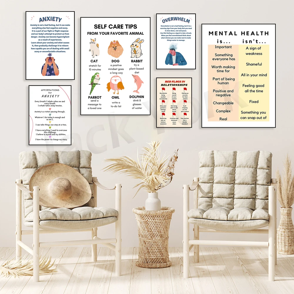 Poster Digital, cinta sendiri, - Health Wellness Poster ulasan dan harga
