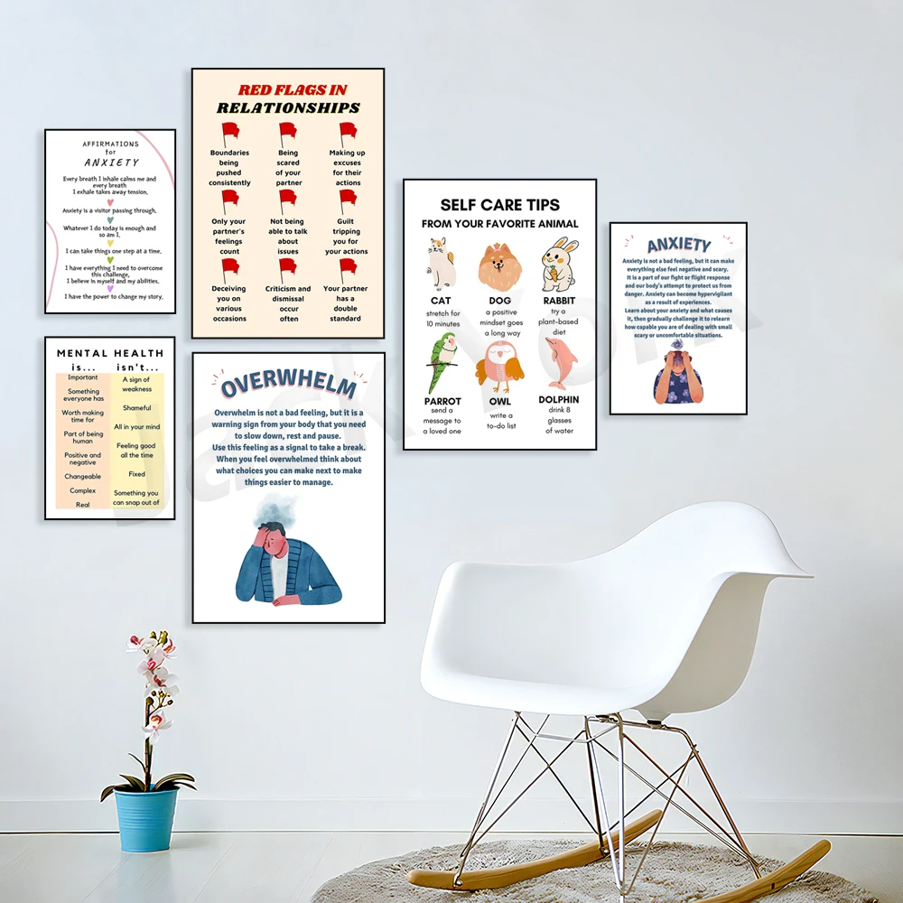Poster Digital, cinta sendiri, - Health Wellness Poster ulasan dan harga