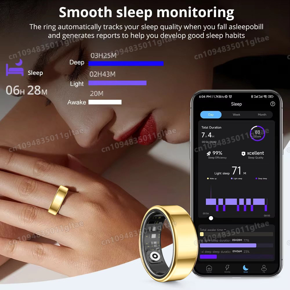 Cincin Pintar Tahan Air R10 Ba - Women'S Health & Wellness Center ulasan dan harga