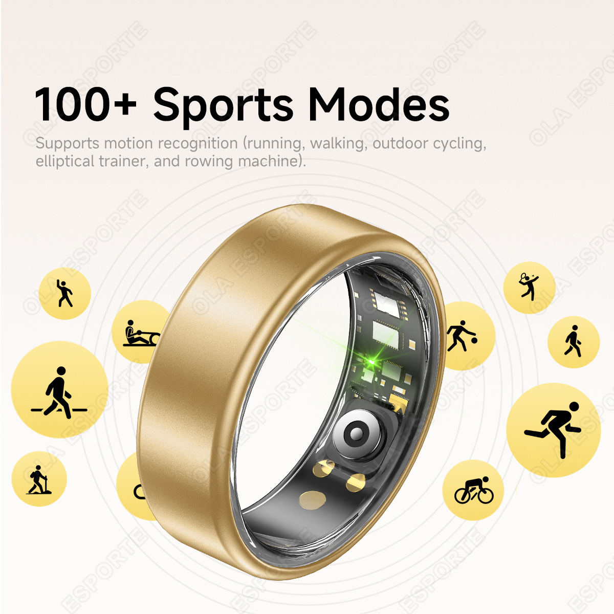 Cincin Pintar R10 dengan Kotak - Women'S Health & Wellness Center ulasan dan harga